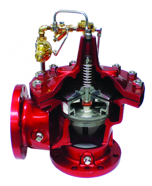 Pressure Relief Valves - Cla-Val